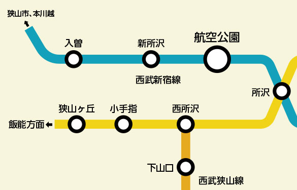 路線図：航空公園駅