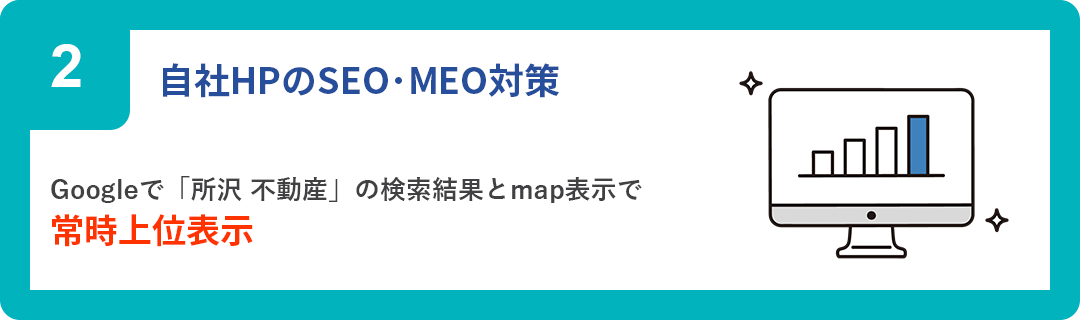 自社HPのSEO･MEO対策 Googleで「所沢 不動産」の検索結果とmap表示で常時上位表示