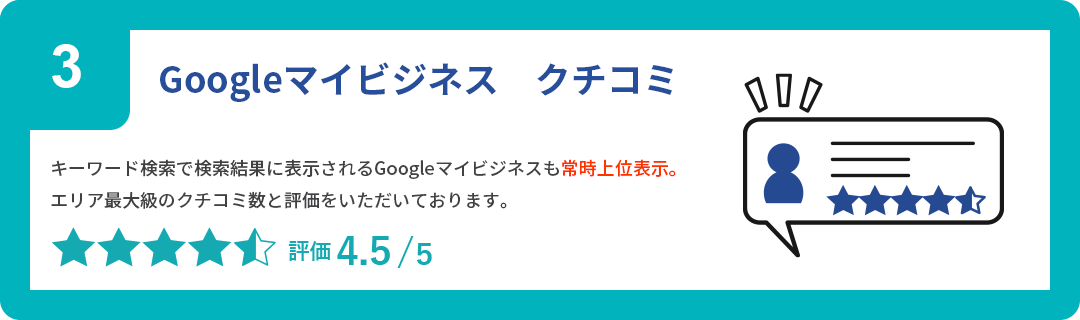 Googleマイビジネス クチコミ キーワード検索で検索結果に表示されるGoogleマイビジネスも常時上位表示。エリア最大級のクチコミ数と評価をいただいております。