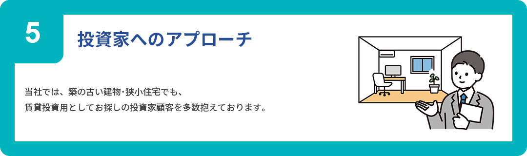 投資家へのアプローチ 当社では、築の古い建物･狭小住宅でも、
賃貸投資用としてお探しの投資家顧客を多数抱えております。